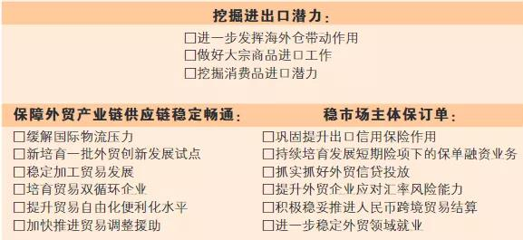 外贸政策.png