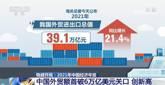 海关数据.png